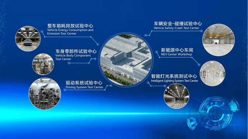 新能源技术开发——推动绿色能源发展新纪元