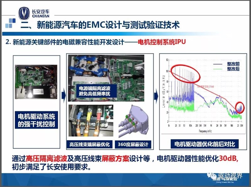 光伏储能:绿色能源的未来引擎